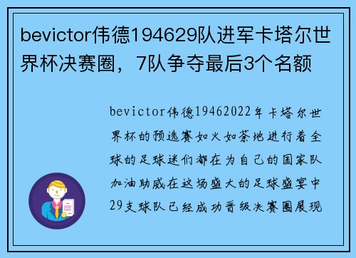 bevictor伟德194629队进军卡塔尔世界杯决赛圈，7队争夺最后3个名额